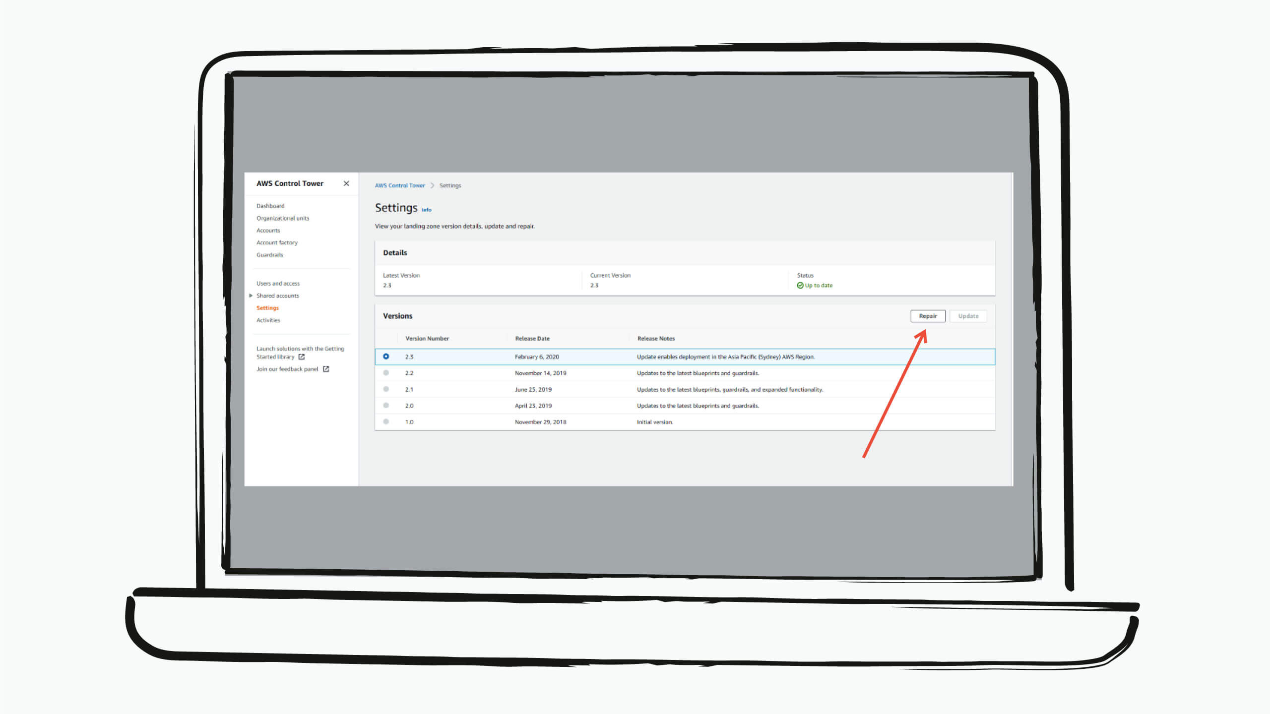 AWS control tower migration graphics and screenshots