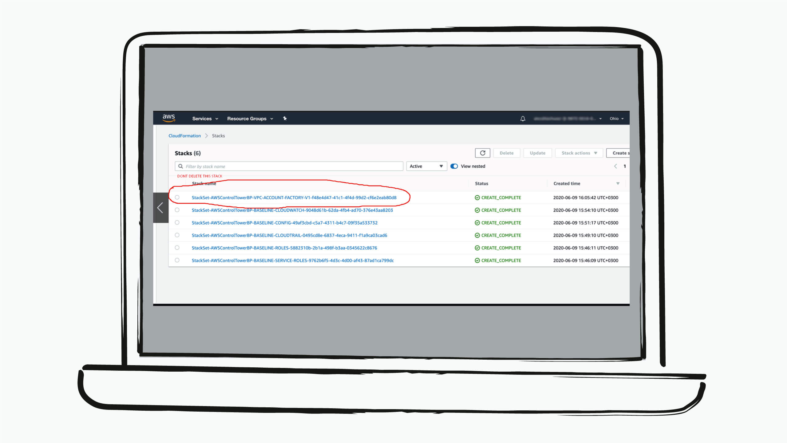 AWS control tower migration graphics and screenshots