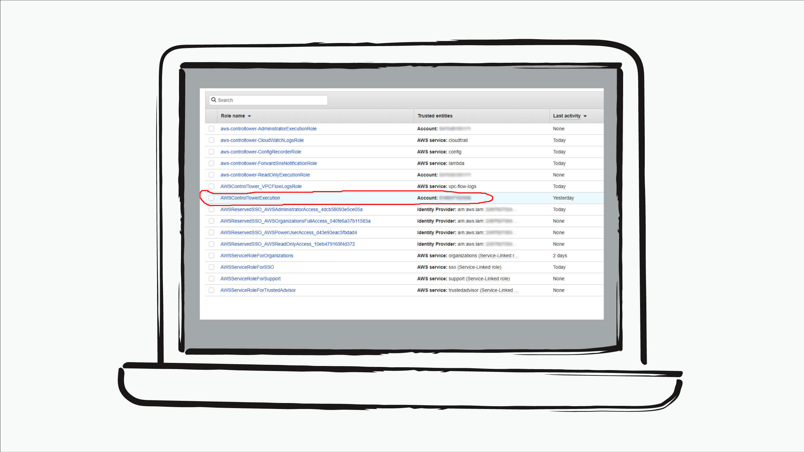 AWS control tower migration graphics and screenshots